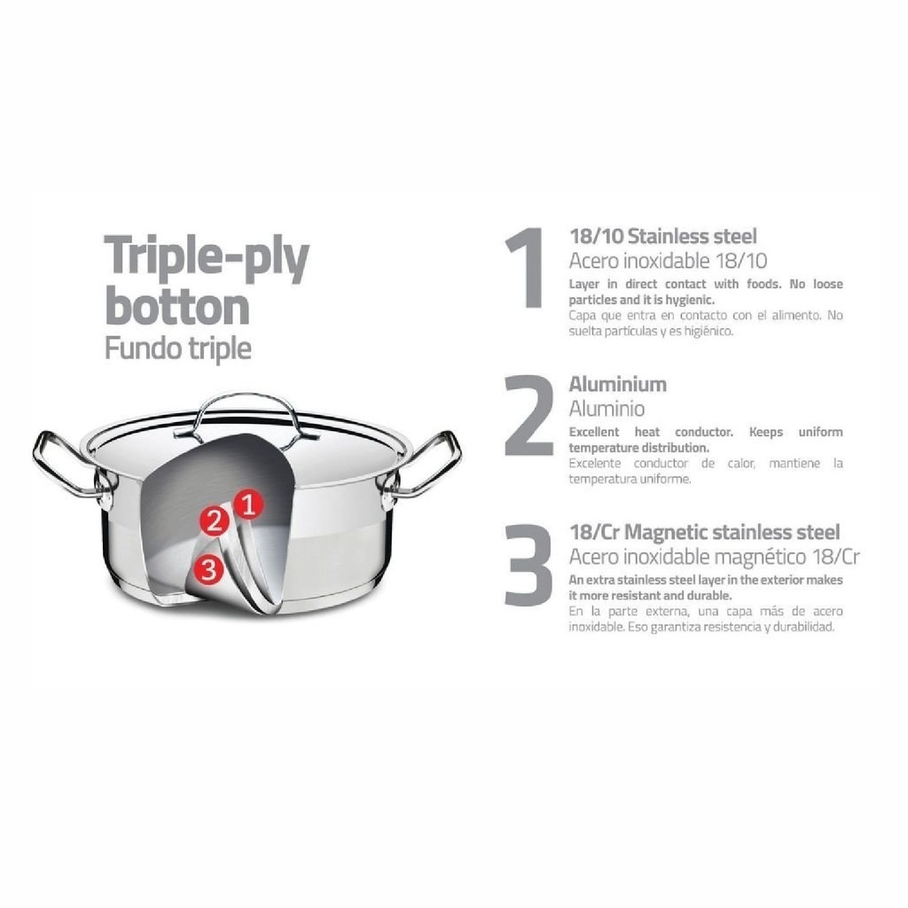 CACEROLA TRAMONTINA 62648/280 PROFESSIONAL ALTA 28CM