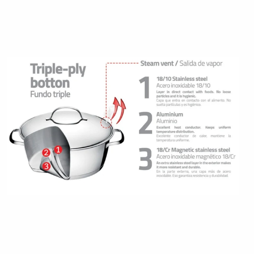 CACEROLA TRAMONTINA 62654/160 ALLEGRA 16CM