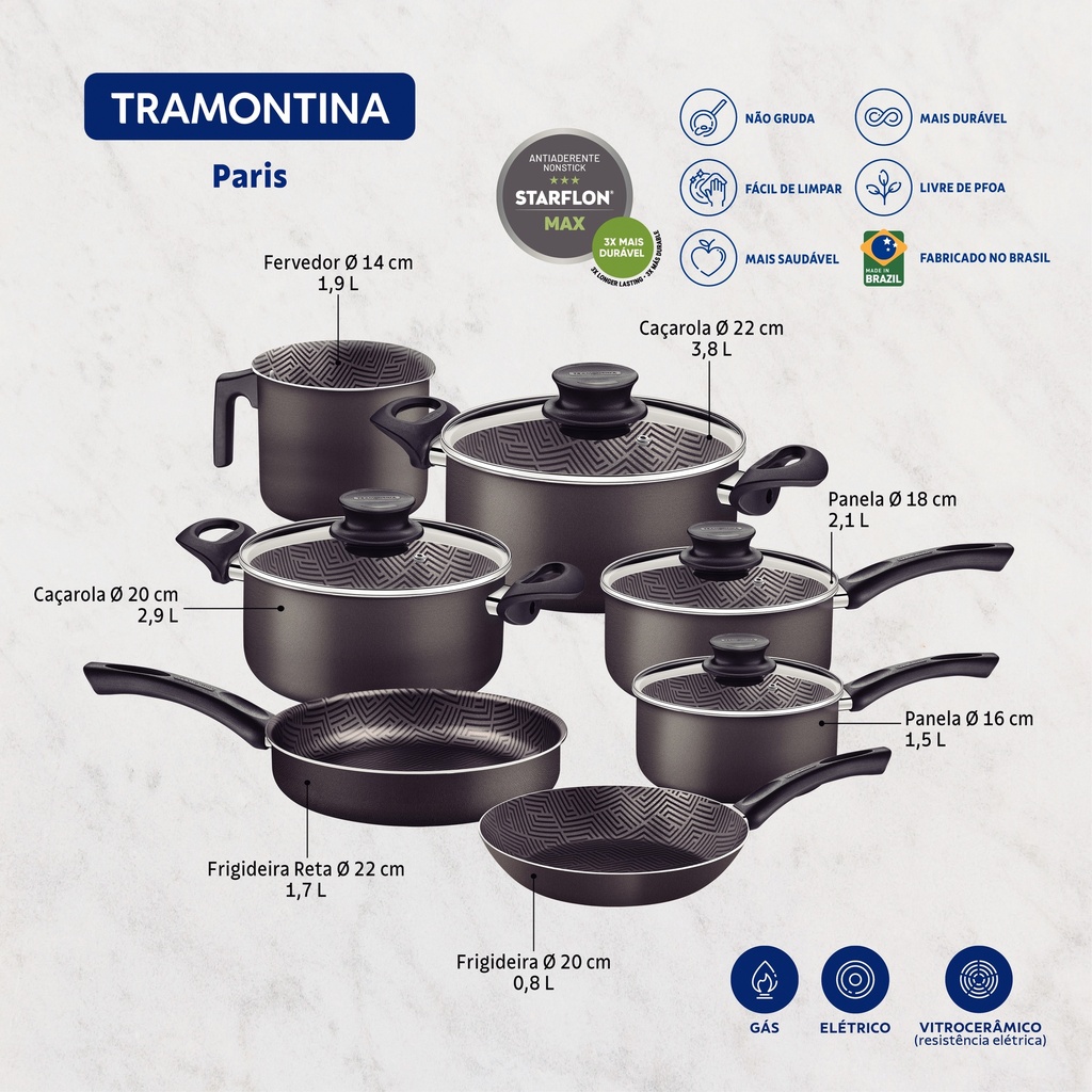 BATERIA DE COCINA TRAMONTINA 28599/602 PARIS T 7PZS