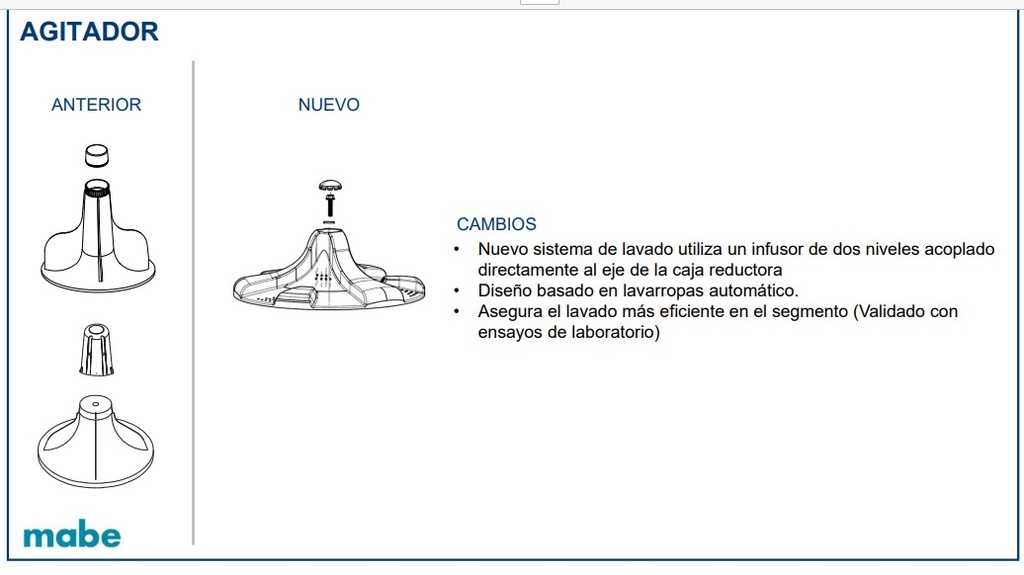 LAVARROPAS PATRICK LRPK57SBI 5KG