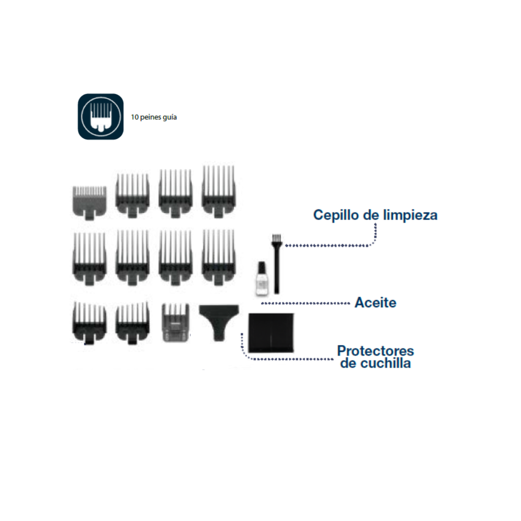 COMBO CORTAPELO+RECORTADORA+TRIMMER WAHL PILA 23 PIEZAS+NECESER