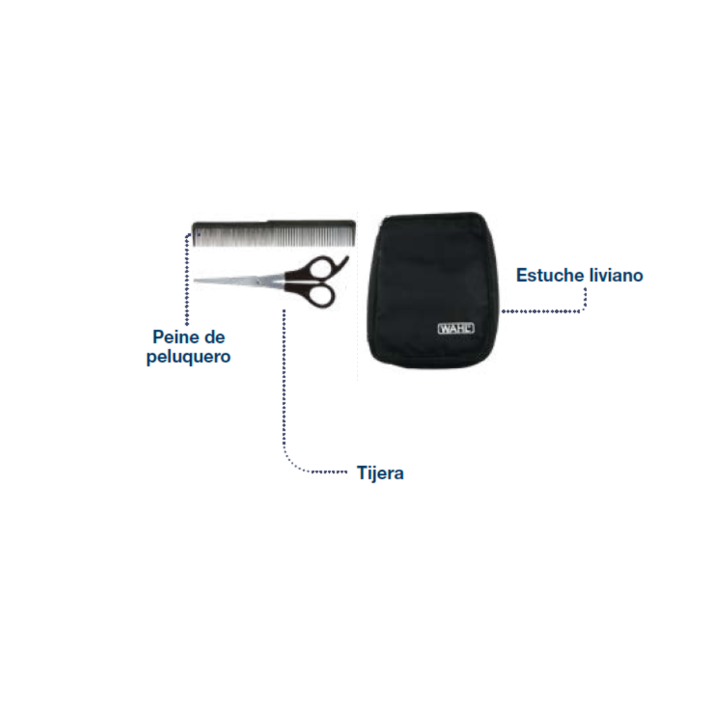COMBO CORTAPELO+RECORTADORA+TRIMMER WAHL PILA 23 PIEZAS+NECESER