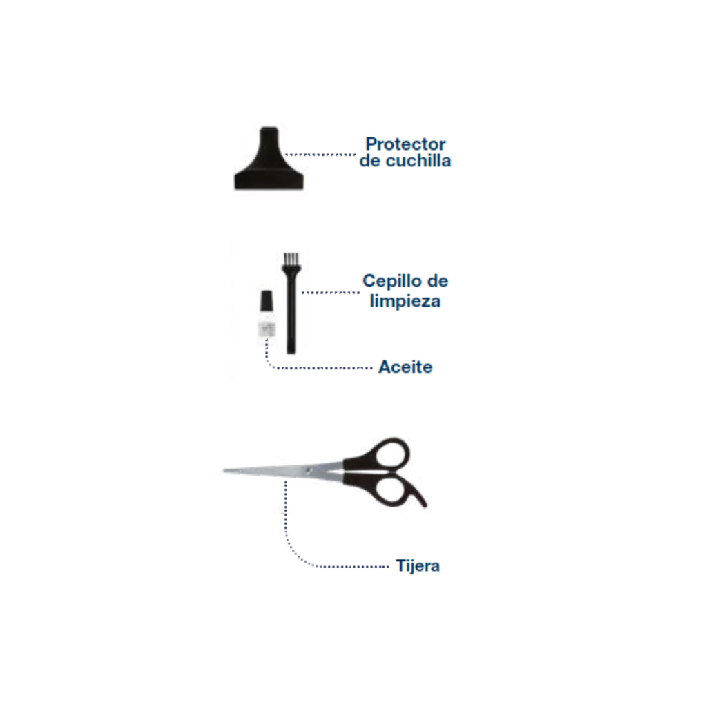 CORTAPELO WAHL EASY CUT NEGRO ELECTRICO 10 PIEZAS